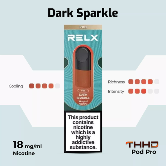 Relx Pod Pro Dark Sparkle 1.8%